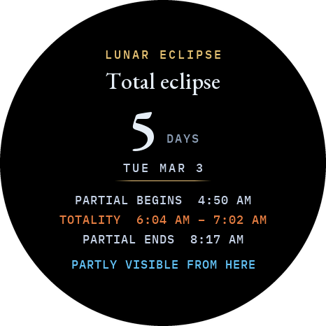 The eclipse card: a total eclipse in 5 days, with local times