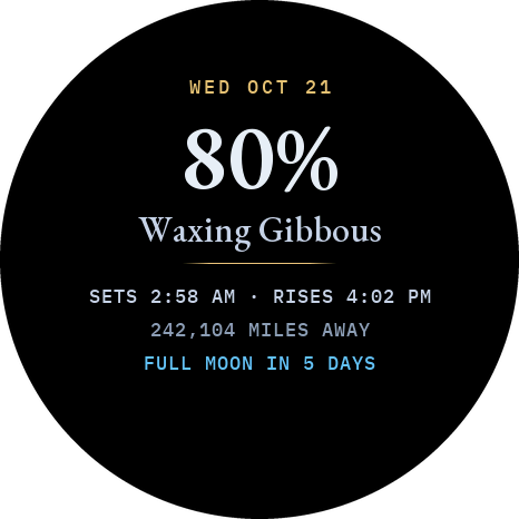 Tonight card